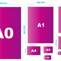 Paberi suurus A3, A4, A5 ja teised